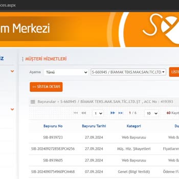 Pronet İptal Başvurusunu Kendi Kendine İptal Ediyor.