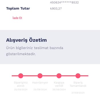 Penti Nin Eksik Ürün Yollayıp Siparişi Tamamlandı Gösteriyor.