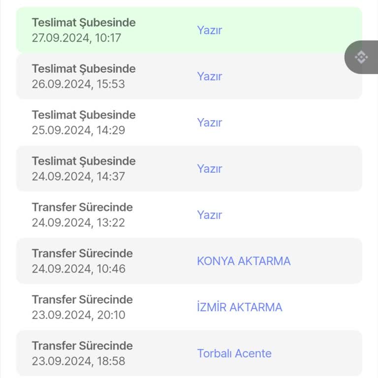 Sürat Kargo Kargo Teslimatında Yaşanan Büyük Gecikme Ve Sorumsuzluk