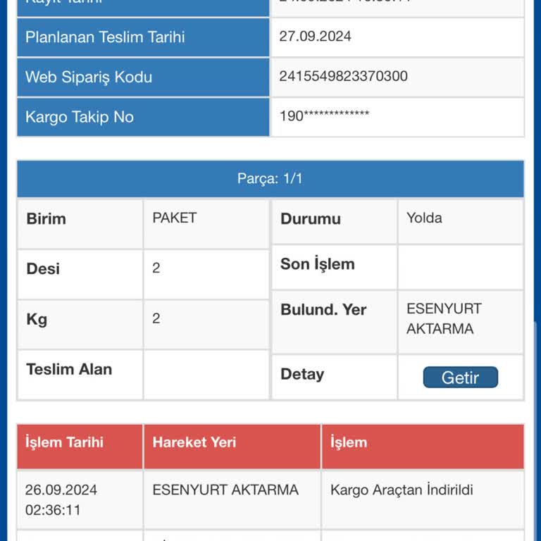 Sürat Kargo Esenyurt Aktarma Sorunu