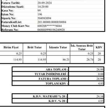 Migros Sanal Market Siparişinde Hatalı Ücret Kesintisi
