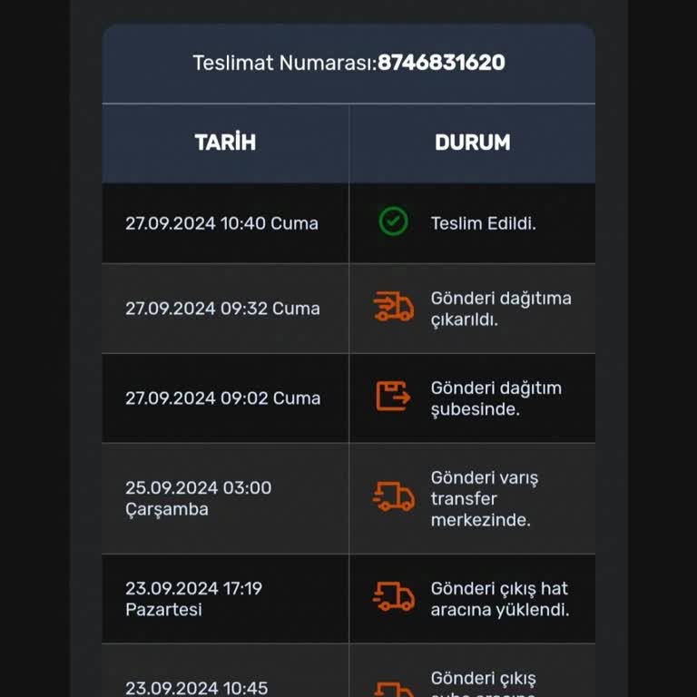 Sürat Kargo Kargo Geç Gönderiliyor