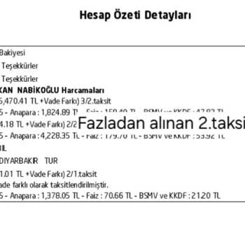 Akbank Banka Kurumun Bana Geri Ödediği Tutarın Taksitini Alıyor.