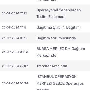 KARGOMsende Kargo Teslimatında Yaşanan Gecikme Ve İletişim Sorunları