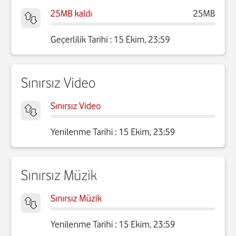 Vodafone Sınırsız İnternet Hakkında Mağduriyet