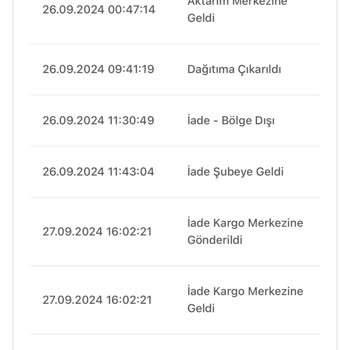 Bir Günde Kargo 12 Gün Oldu Ürün Teslim Edilemedi