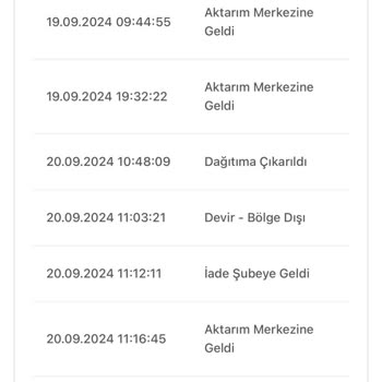 Bir Günde Kargo 12 Gün Oldu Ürün Teslim Edilemedi