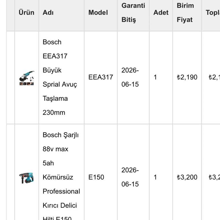 Ekinler Profesyonel El Aletleri Kırıcı Delici Üründe Yaşanan Arıza Ve İlgisizlik