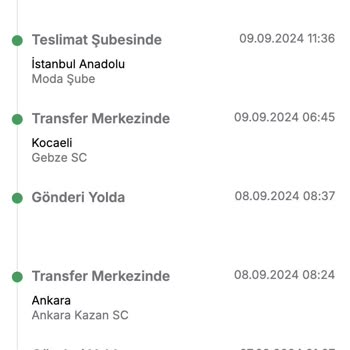 İki Adet Ürün Parası Ödedim, Trendyol'dan Tek Adet Geldi!