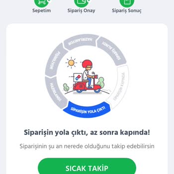 Domino's Geç Teslim Edilen Sipariş
