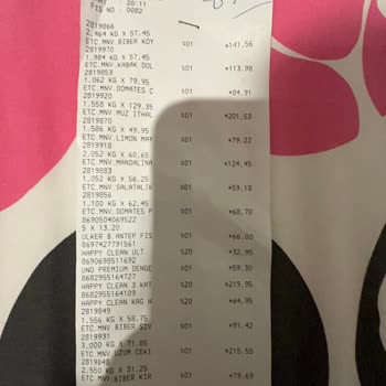 Trendyol Hızlı Market Ve Happy Market Sıkıntısı