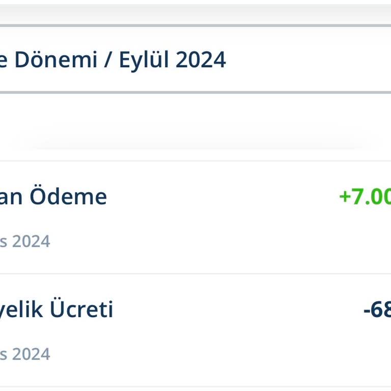 Denizbank Yasal Olmayan Kart Aidatı