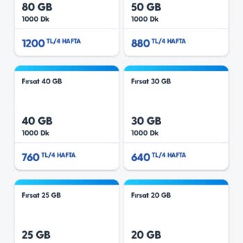 Öğrenciler İçin Daha Uygun Faturasız GNC Paketleri İstiyoruz