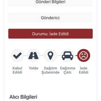 Rossmann Herhangi Bir Talep Olmadan Ürünü İade Etti