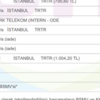 N11 Alışverişinde İade Sorunu Ve Güven Eksikliği