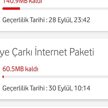 Vodafone Premium Üyeliğinde Çark Çevirme Hakkı Sorunu