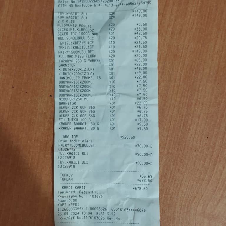 A101 İn Seçmece Kasiyerleri