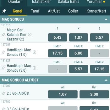 Nesine Skor Yanıltmacası Bahisimi Kaybettim.