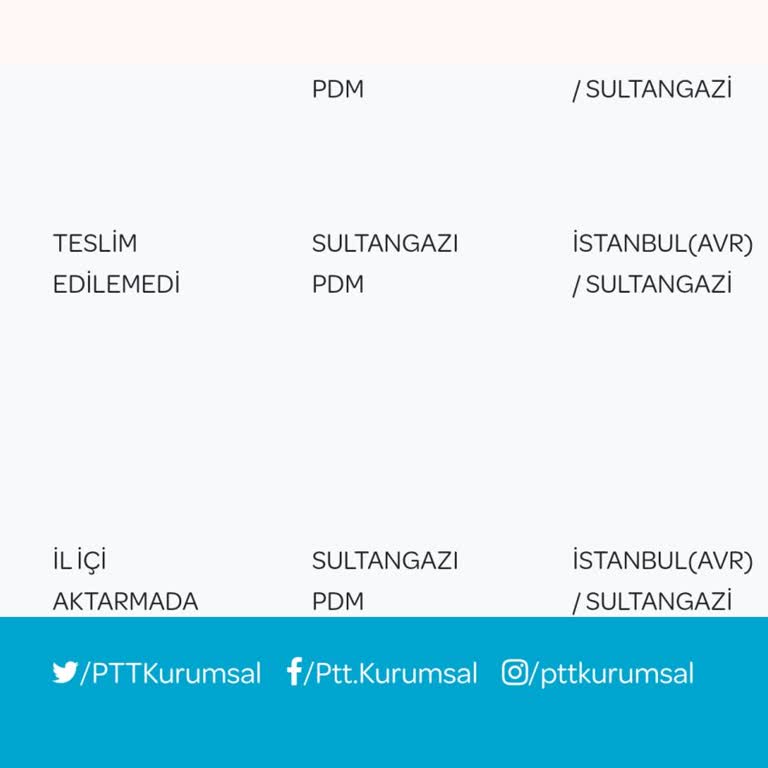 PTT Kargo Teslimat Sorunu Ve Mağduriyet