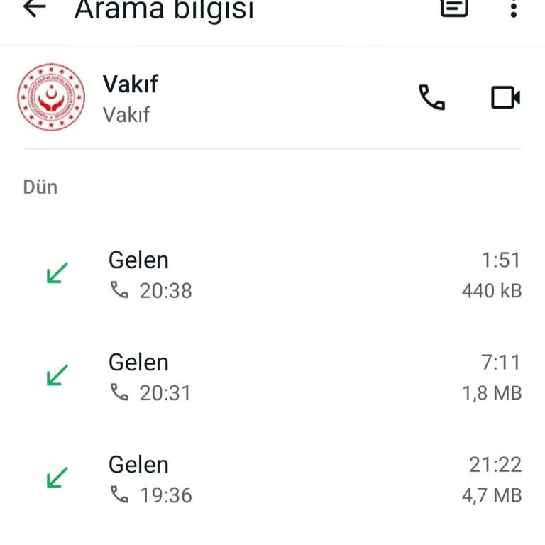 ÇYDD Çagdaş Yaşam Derneği