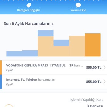 Kolay Paket 7 GB Sorunu: Müşteri Hizmetleri Çözüm Üretemiyor