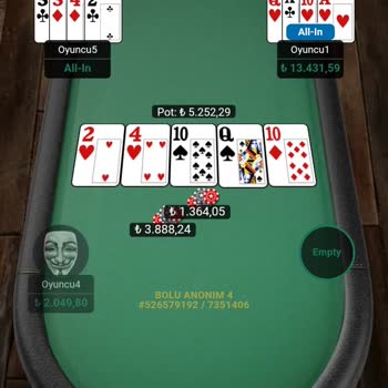 Poker Klas'ta Hile Ve Güvensizlik