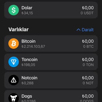 Hamster Kombat Hamster Coinlerim Yatmadı