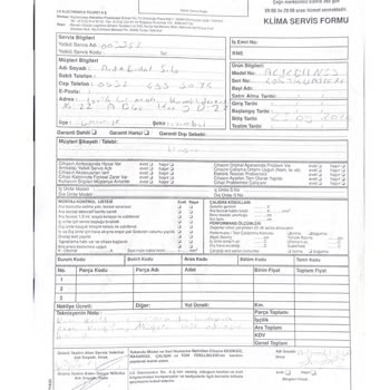 Trendyol Pişmanlıktır İlgisiz Sorun Çözme Odaklı Değiller