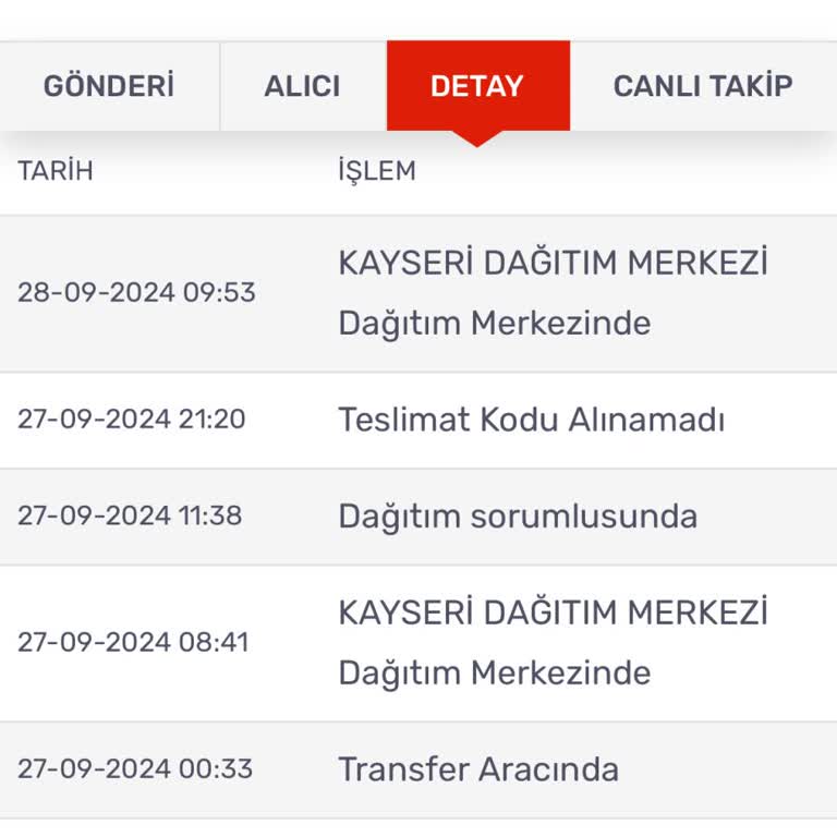 KARGOMsende Kargo Teslimatında Yaşanan Sorunlar Ve Takip Sistemi Problemleri