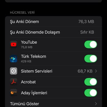 Türk Telekom Sınırsız Sosyal Medya Şikayet