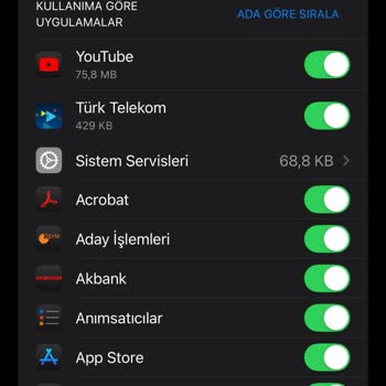 Türk Telekom Sınırsız Sosyal Medya Şikayet