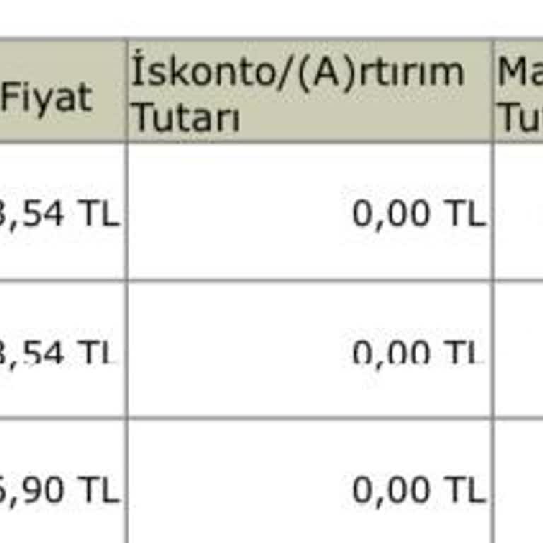 En Uygun Uygulamasının Hatası!