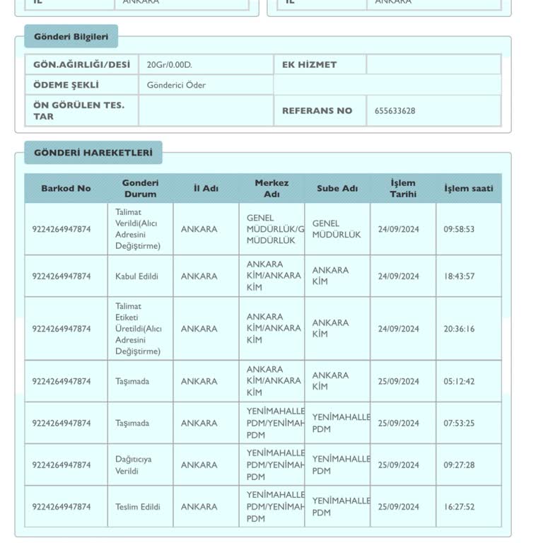 PTT Bank Bankada Kartımın Bilgim Ve Onayım Dışında Başkasına Teslim Edilmesi