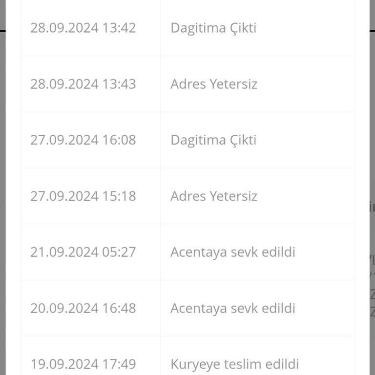 Passolig Kartı Adres Yetersiz
