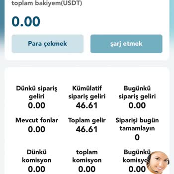 Aluzoo'da Yaşadığım Olumsuz Deneyim