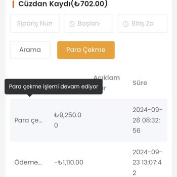 Trendyol Telegram Üzerinden Yanıltıcı Para Kazanma Vaadi