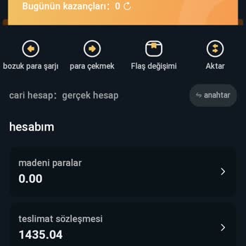 Kripto Para Platformunda Güven Sorunu Ve Para Çekme Problemi