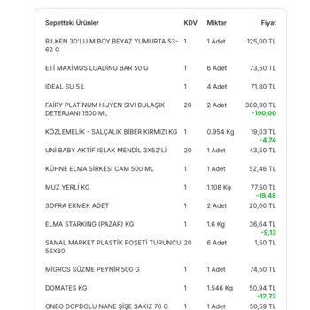 Migros Fazla Para Çekimi