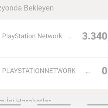 PlayStation Network Kredi Kartımdan İzinsiz Para Çekti