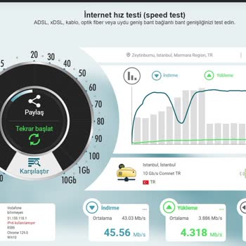 Vodafone'da Sürekli Paket Kaybı ve Yüksek Ping Sorunları