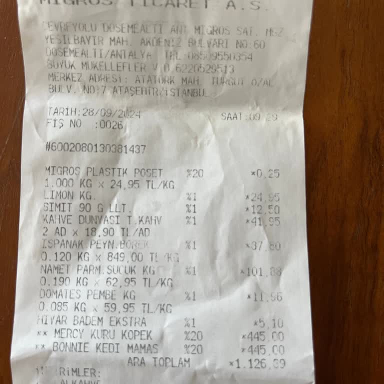 Migros Kaba Ve Saygısız Personel!