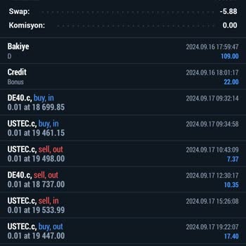 Kcm Trade Mağduriyeti!