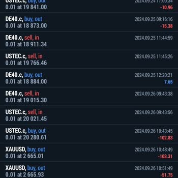 Kcm Trade Mağduriyeti!