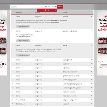 Tureng Kullanma Ve Kullandırtma!