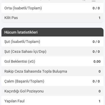 Nesine Kupon Sonuçlandırma Kazanan Kupon Kaybetti