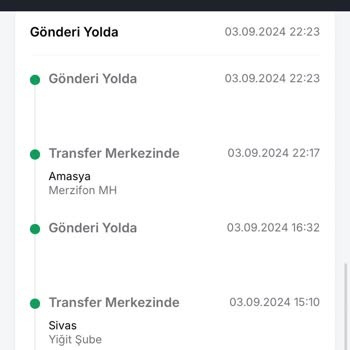 Trendyol Ürün Teslimatı Yapılamaması