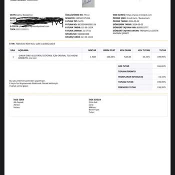 Trendyol Ürün Teslimatı Yapılamaması