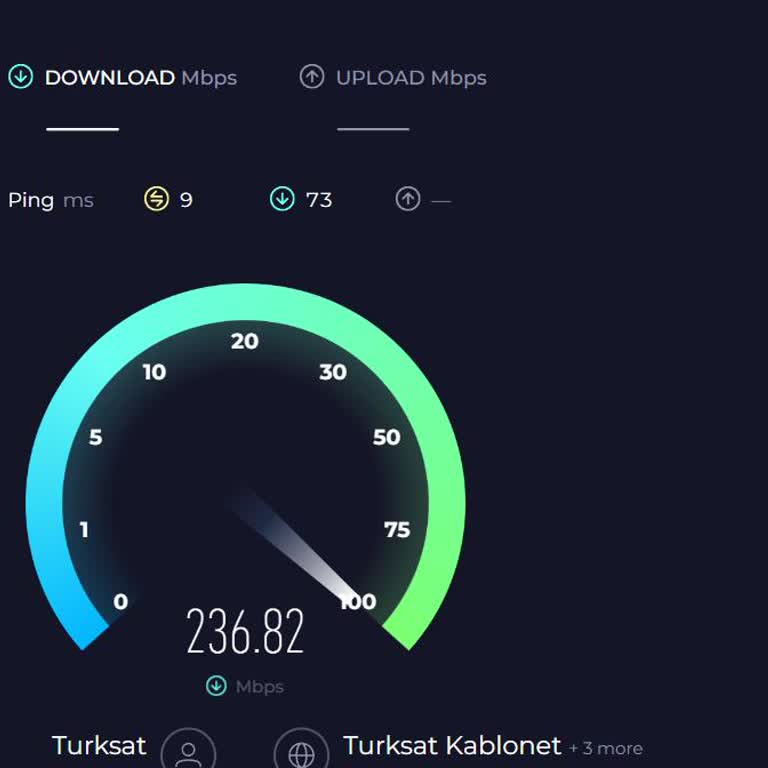 Kablo Net 2 Haftadır Anlık Ping Sorunu