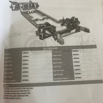 Dynobil Oto Ekspertiz Ekspertiz Hizmetinde Yaşanan Sorun Ve Mağduriyet