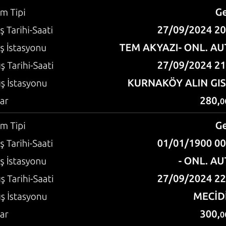 Kuzey Marmara Otoyolu Hatalı Geçiş Ücreti İtirazı Ve İade Talebi